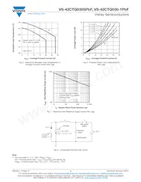 VS-42CTQ030-1PBF Datasheet Page 4
