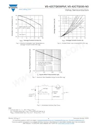 VS-42CTQ030-N3 Datenblatt Seite 4