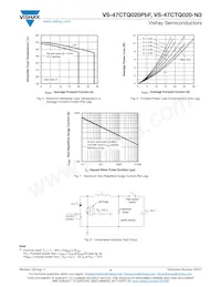 VS-47CTQ020-N3 Datasheet Page 4