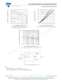 VS-60CPQ150PBF Datasheet Page 4