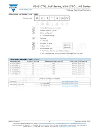 VS-61CTQ045-N3 Datasheet Pagina 5