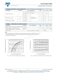 VS-6CVH01HM3/I Datasheet Page 2