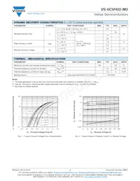 VS-6CVH02-M3/I Datasheet Page 2