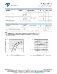 VS-6CVH02HM3/I Datasheet Page 2