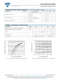 VS-6CWH02FNHM3 Datasheet Page 2