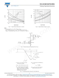 VS-6CWH02FNHM3 Datasheet Page 4