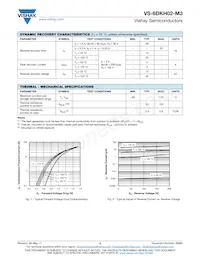 VS-6DKH02-M3/H Datasheet Page 2