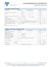 VS-72CPQ030PBF Datasheet Pagina 2