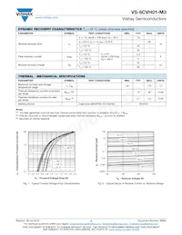 VS-8CVH01-M3/I Datasheet Page 2