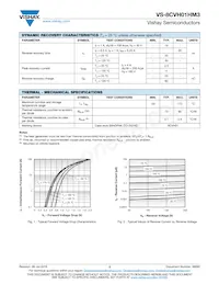 VS-8CVH01HM3/I Datasheet Page 2