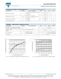 VS-HFA70FA120 Datasheet Page 2