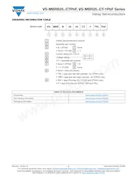 VS-MBR2535CT-1PBF Datasheet Pagina 5