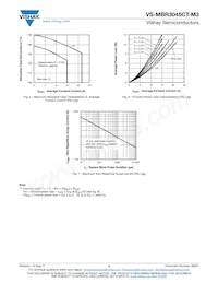 VS-MBR3045CT-M3 Datasheet Page 4
