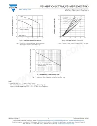 VS-MBR3045CT-N3 Datasheet Page 4