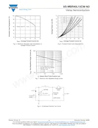 VS-MBR40L15CWPBF Datasheet Page 4