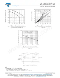 VS-MBR6045WT-N3 Datasheet Page 4
