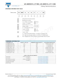VS-MBRB1545CTL-M3 Datasheet Pagina 5