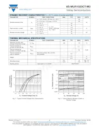 VS-MUR1020CT-M3數據表 頁面 2