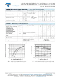 VS-MURB1020CTR-M3 Datasheet Page 2