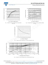 VS-STPS30L60CWPBF 데이터 시트 페이지 3