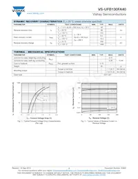 VS-UFB130FA40 Datasheet Page 2