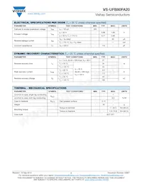 VS-UFB80FA20 Datasheet Pagina 2