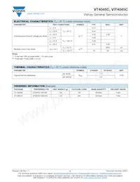 VT4045CHM3/4W Datasheet Page 2