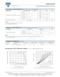 VT60L45PW-M3/4W Datasheet Page 2