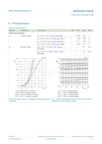 WNS20H100CBJ Datasheet Page 6