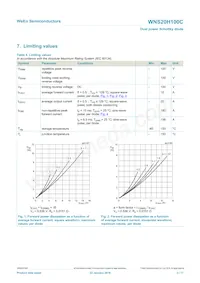 WNS20H100CQ Datasheet Page 3