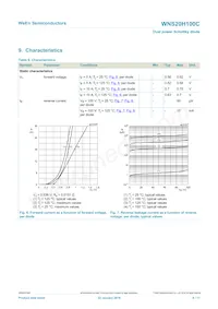 WNS20H100CQ Datasheet Page 6