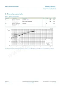 WNS20S100CQ Datasheet Page 5