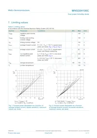 WNS30H100CQ Datasheet Page 3