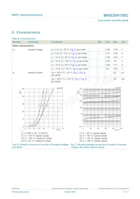 WNS30H100CQ Datasheet Pagina 6