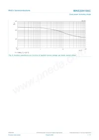 WNS30H100CQ Datasheet Page 7