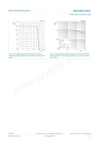 WNS40H100CQ Datasheet Page 4