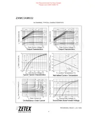 ZXMC3AM832TA Datasheet Pagina 6