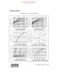 ZXMC3AM832TA數據表 頁面 8