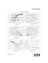 ZXSDS2M832TA數據表 頁面 5