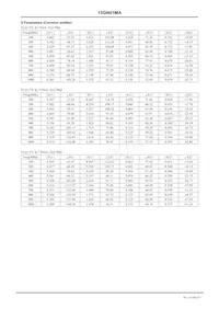 15GN01MA-TL-E Datasheet Page 4