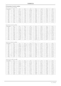 15GN03CA-TB-E Datasheet Page 4