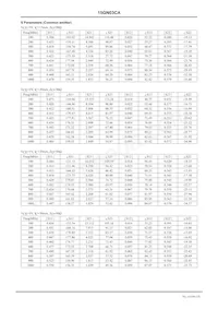 15GN03CA-TB-E Datasheet Page 5