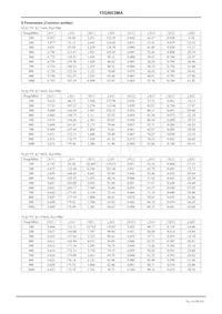 15GN03MA-TL-E Datasheet Page 4