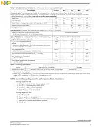 A2G22S160-01SR3 Datasheet Page 3