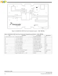 A2G22S160-01SR3 Datasheet Page 10