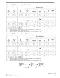 A2G22S251-01SR3 Datasheet Page 7