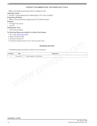 A2G22S251-01SR3 Datasheet Page 12