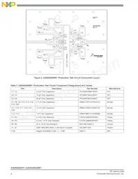 A2I25D025NR1 Datasheet Page 4
