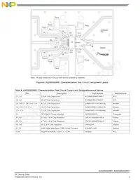 A2I25D025NR1 Datasheet Page 5