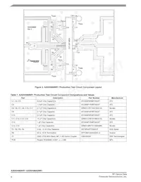 A2I25H060NR1 Datasheet Pagina 6